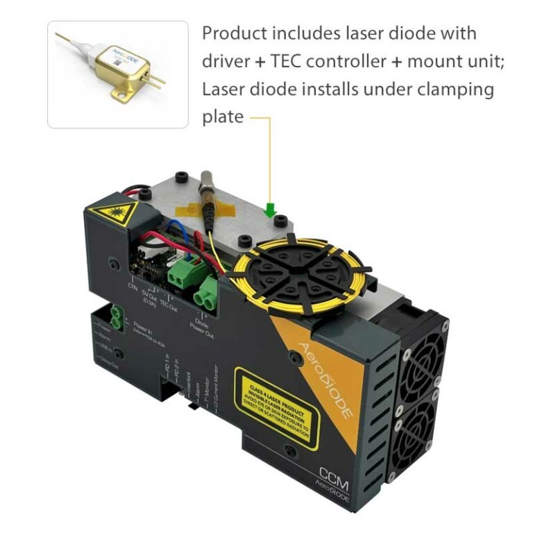 1064nm-laser-diode-ccm-std-768x768-4