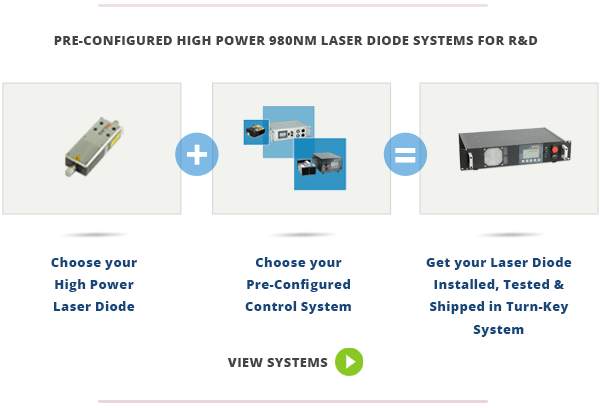 Shop High Power 976nm & 980nm Laser Diode Systems