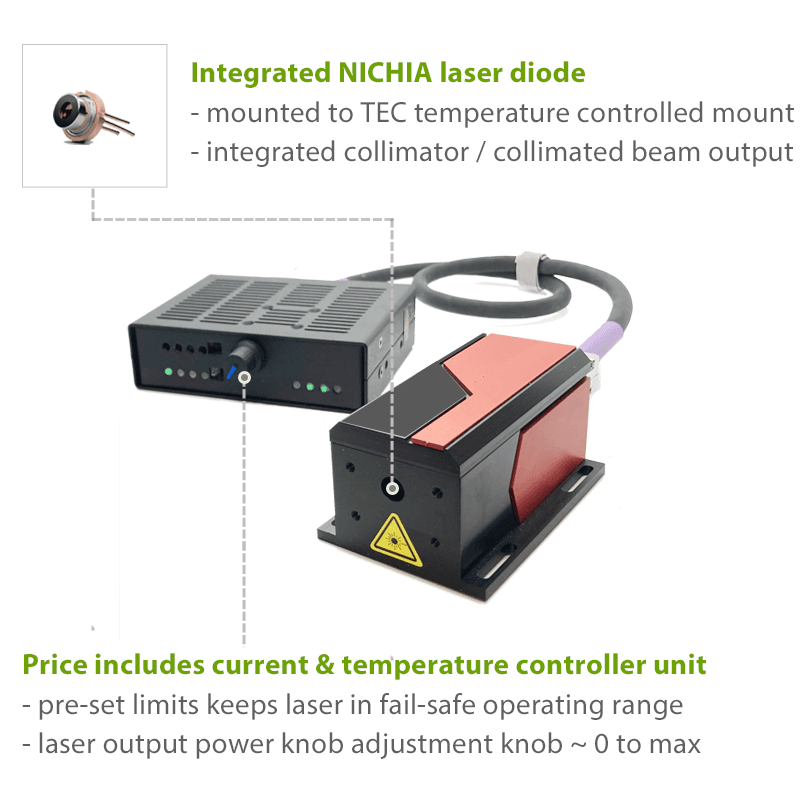 Nichia Laser Diode Source Module NDU7216E