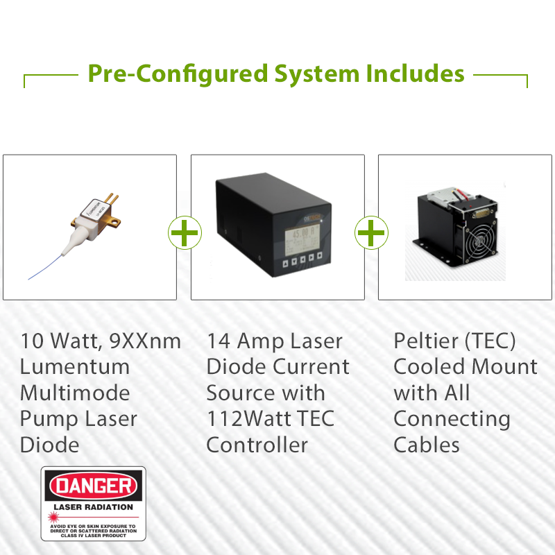 Lumentum Fiber-Coupled Pump Laser Components
