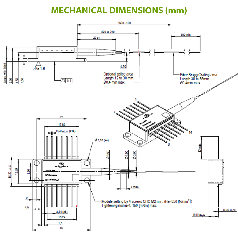 1480nm laser diode dimensions and circuit diagram