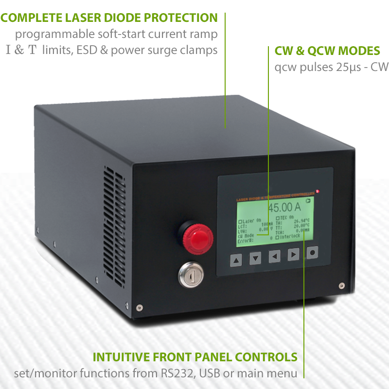 80W Laser Diode Front Panel
