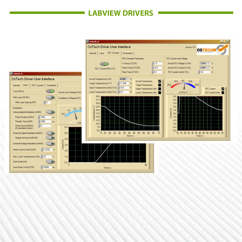 LabView Drivers for Coherent Inc Laser Diode 100W