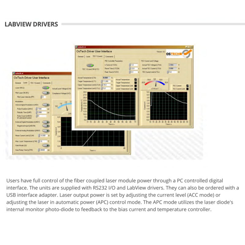 High Power Laser Diode Systems Software