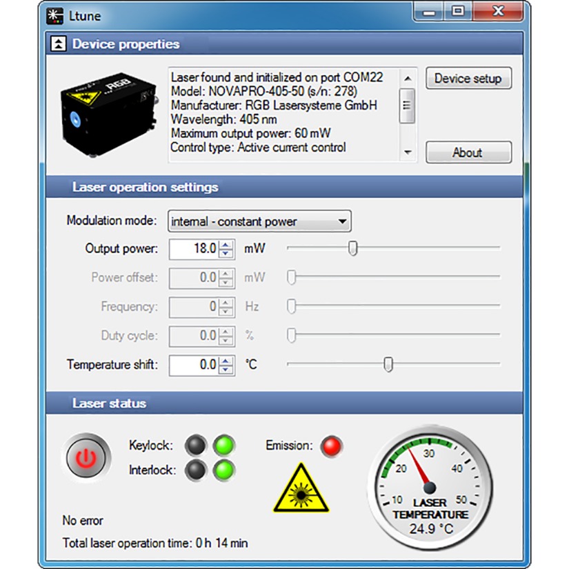 120mW 520nm Laser Diode Parameters, 520nm Laser Diode Software, Model LDX-520NM-120MW