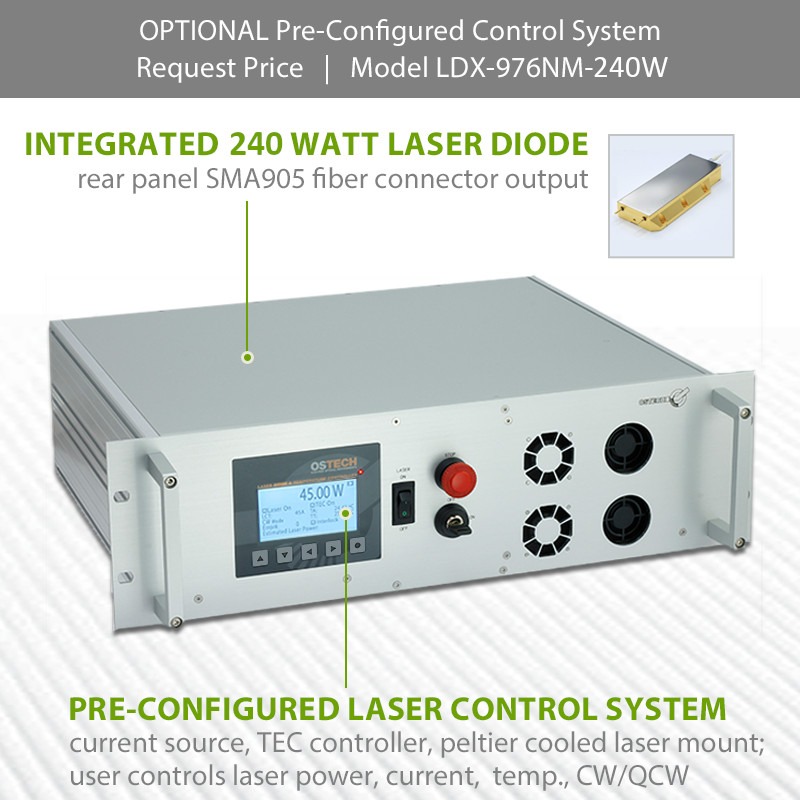 976nm, 240W, Turn-Key Laser Source System