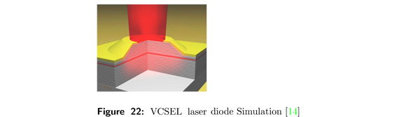 VCSEL-laser-diode-Simulation