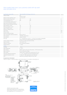 808nm-120W-fiber-coupled-module-PULSED-JENOPTIK-Lase-GmbH
