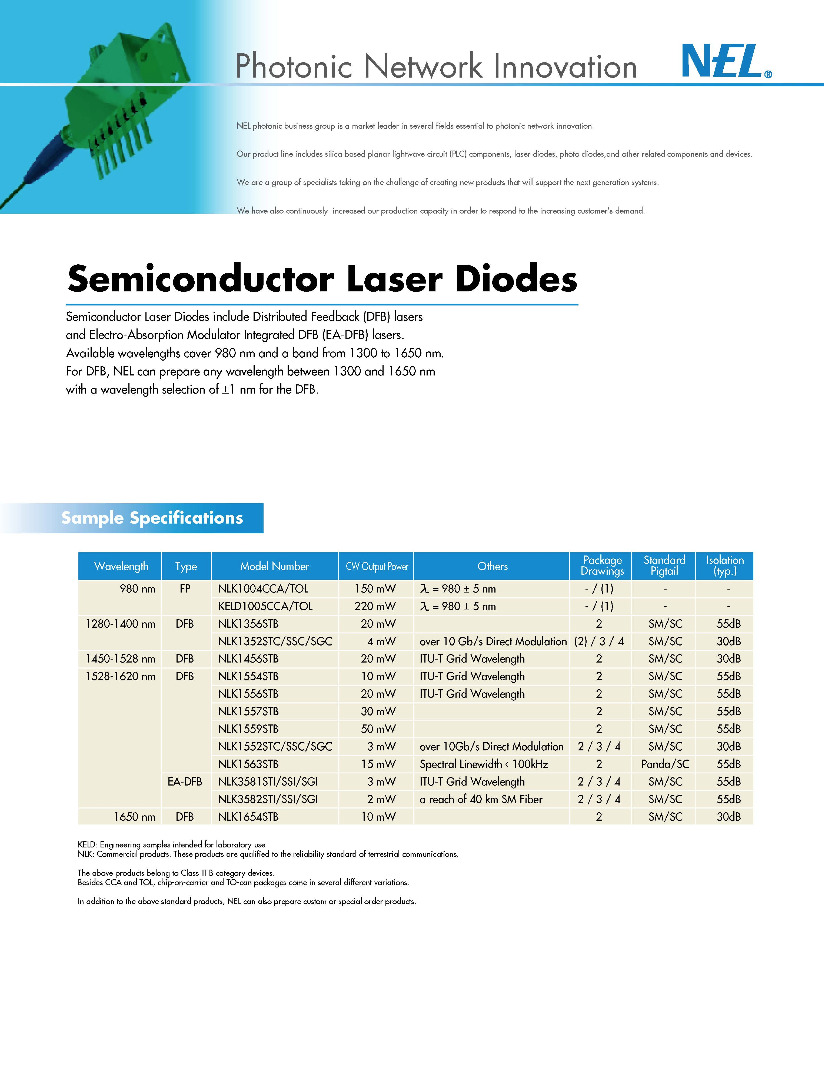 1593.01nm Laser Diode from NEL, PM Fiber, Narrow Linewidth