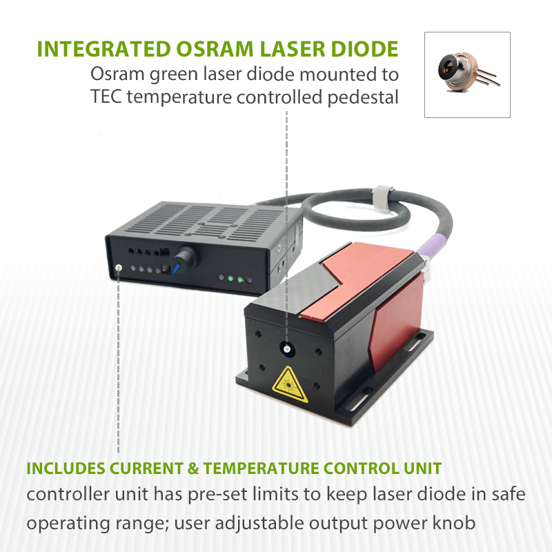 OSRAM 520nm Laser Diode Module