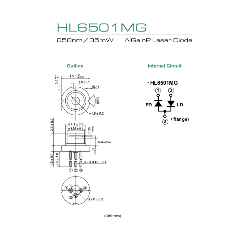 HL6501MG USHIO 658nm
