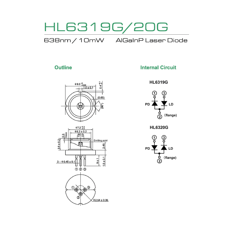 HL6319G HL6320G USHIO