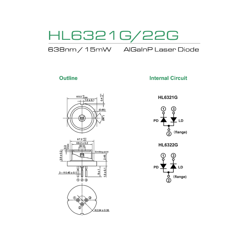 HL6321G HL6322G USHIO 635nm
