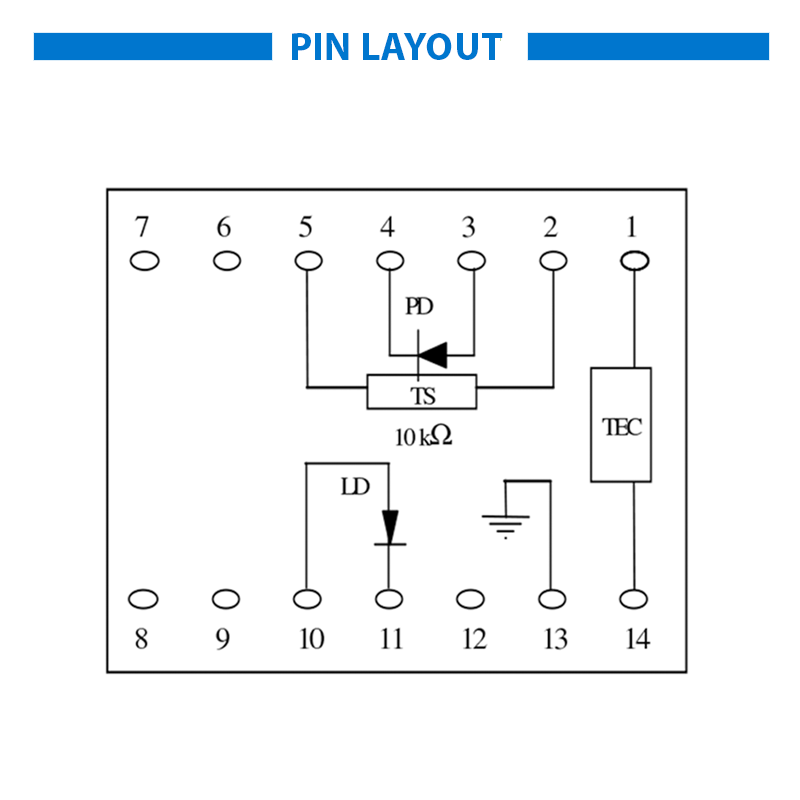 dfb laser pin layout
