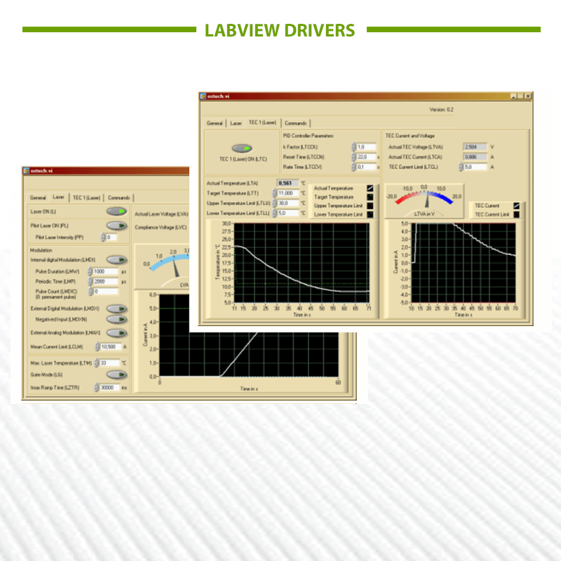 Laser Diode Control Sofware