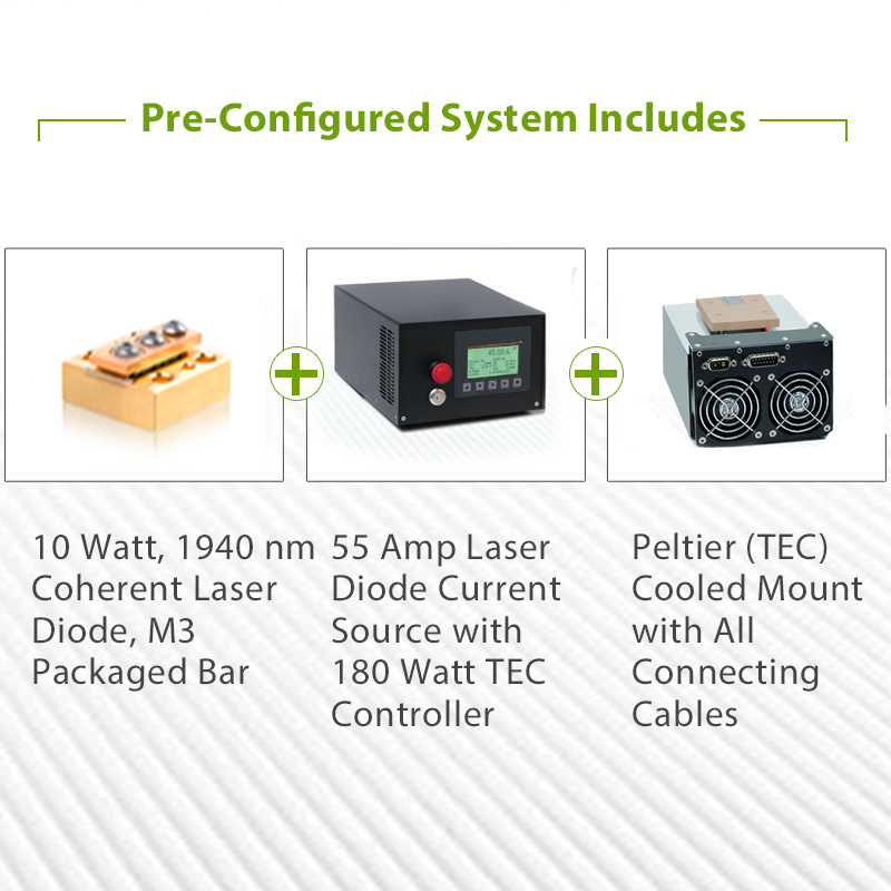 coherent laser diode control system components
