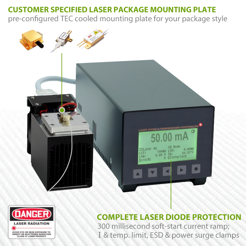 fiber-coupled pump laser diode system