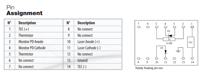 1030nm 1W laser diode img3