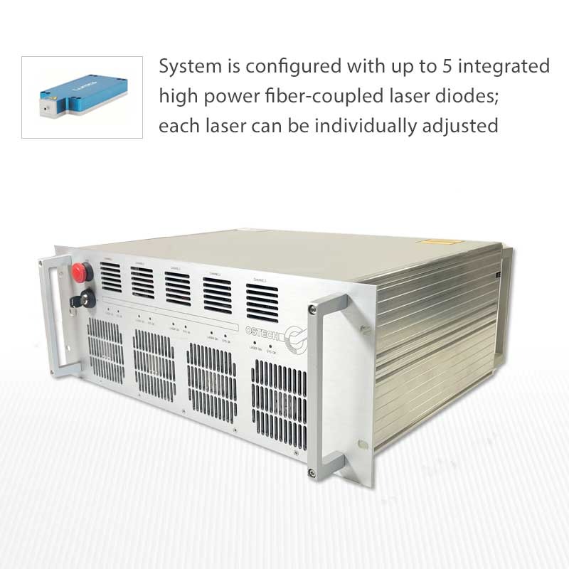 high power laser diode system front panel