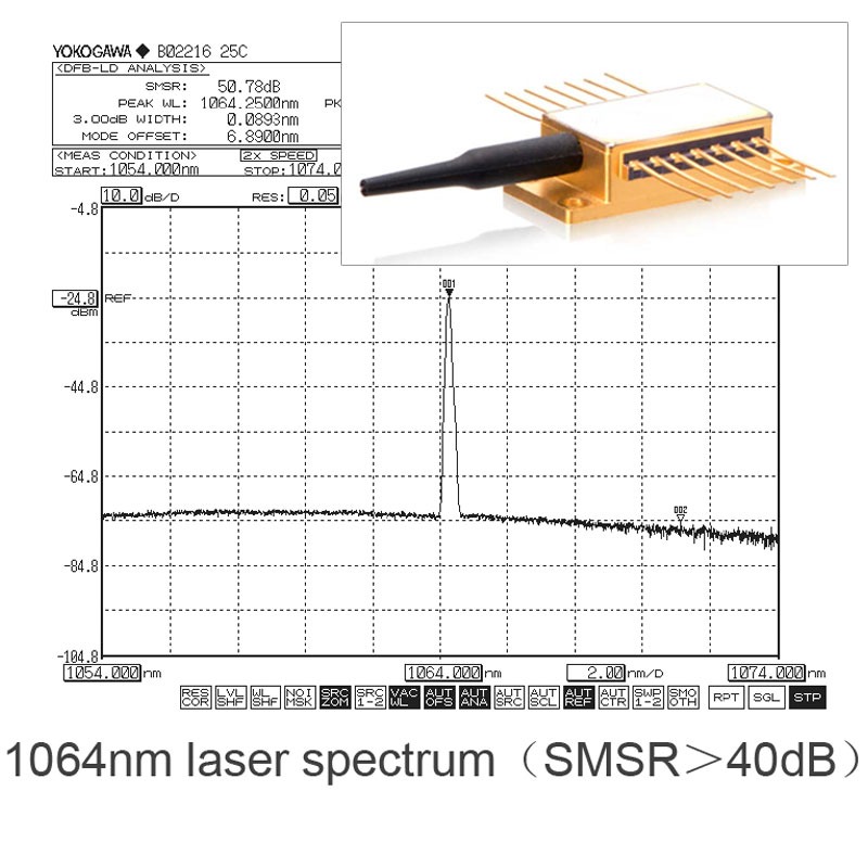 1064nm Laser Diode Schematic