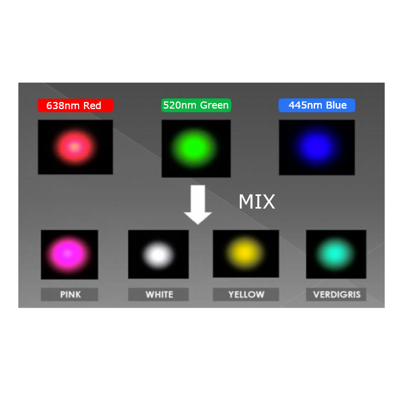 Triplex RGB White Laser Diode Module Output