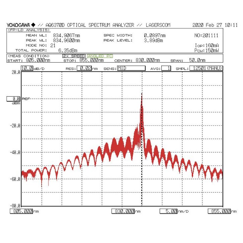 850nm laser diode spectrum