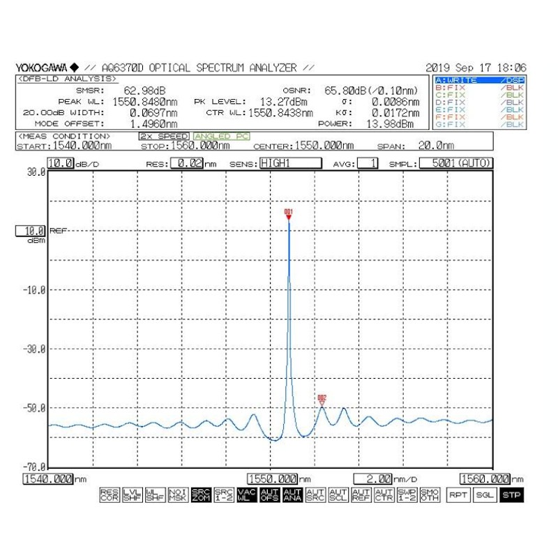 LDI-1550-DFB Fiber Coupled Spectral Output