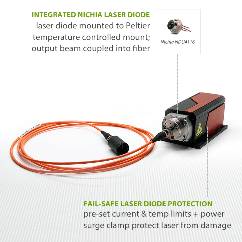 Nichia NDU4116 375nm Fiber-Coupled Laser Diode Module