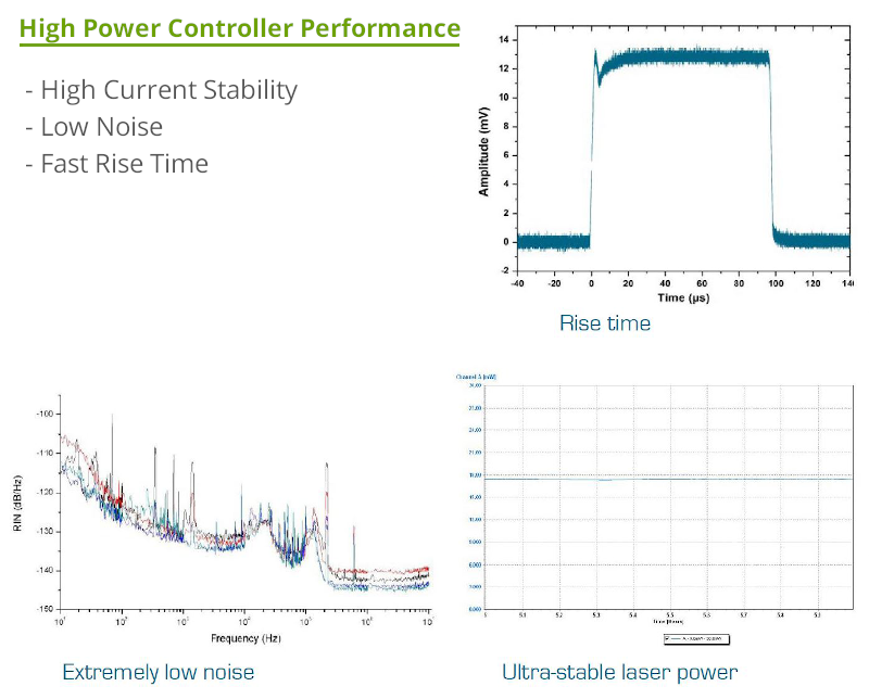 high power laser diode driver performances