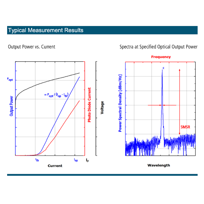 DFB laser diode spectrum 760nm