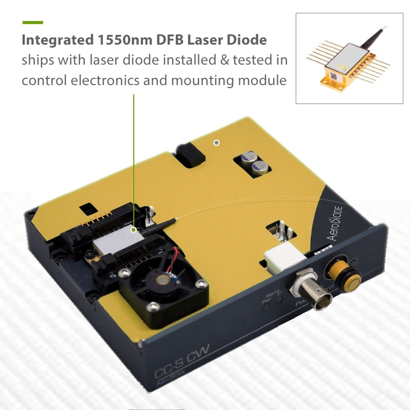 1550nm Laser Diode, DFB Laser from AeroDIODE