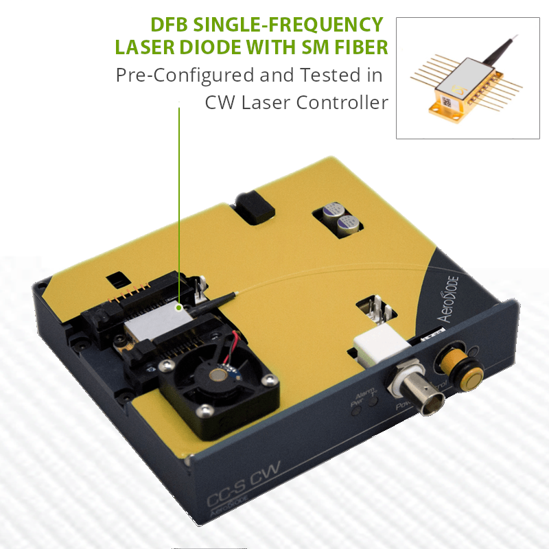 1491nm CW Turn-Key Laser Diode Source