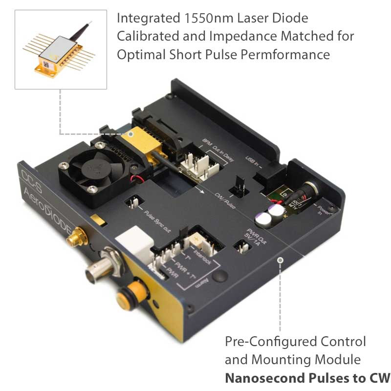 1550nm Pulse and CW Laser Diode Source System