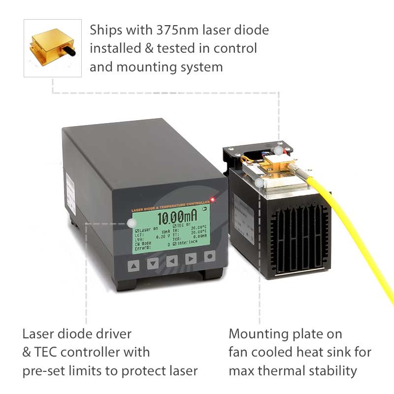 375nm Laser Diode, Fiber-Coupled Output