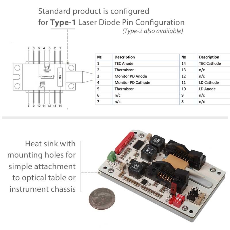 laser diode driver and TEC controller key features infographic