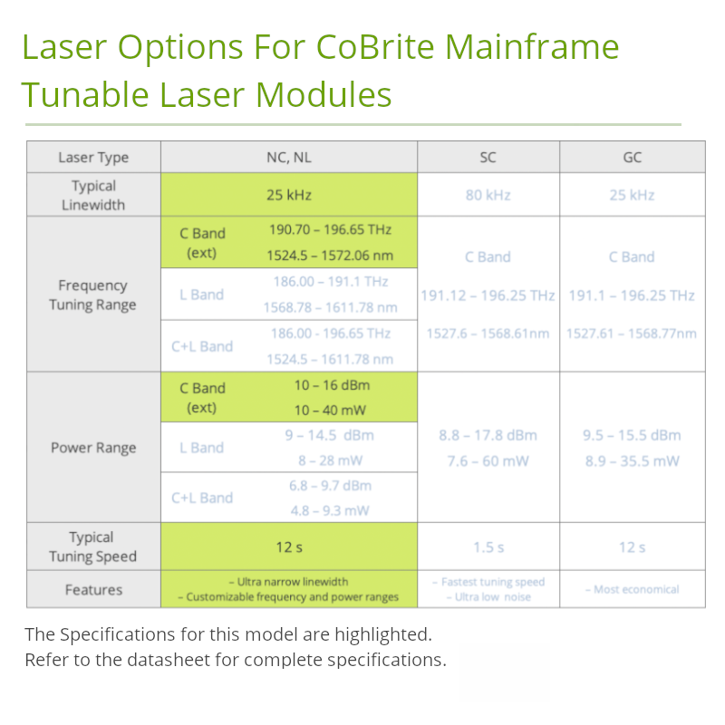 Tunable Laser Source Specifications